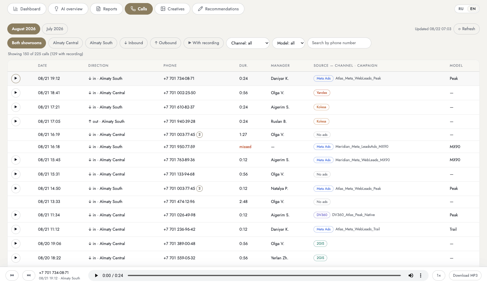 Call log with filters by dealership, direction and channel; the call recording player is open at the bottom.