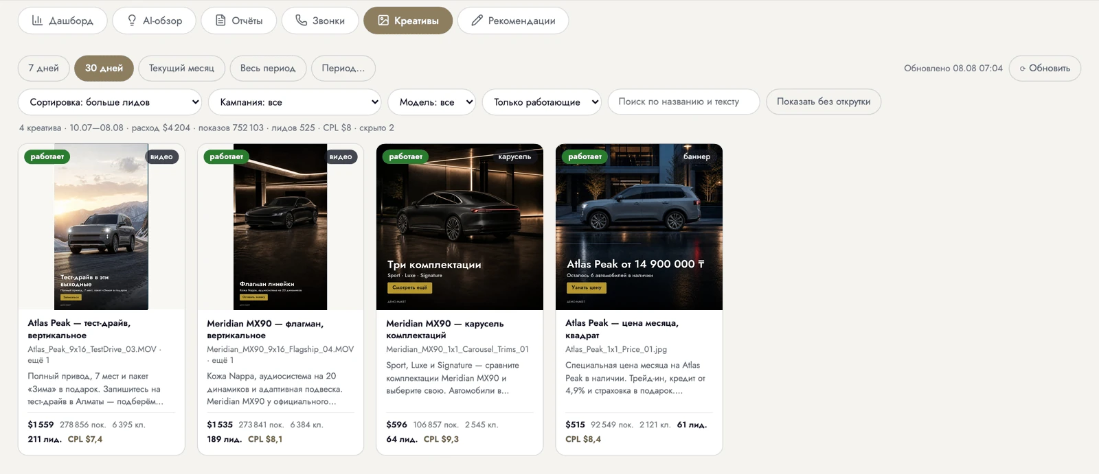 Галерея креативов Meta: превью макетов, статус, расход, показы, клики, лиды и цена обращения по каждому.